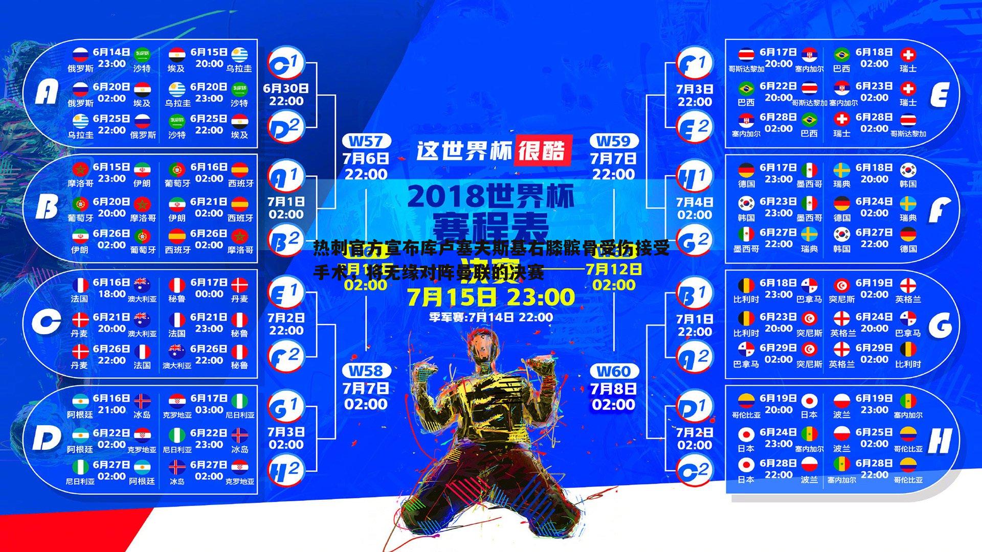NG体育-热刺官方宣布库卢塞夫斯基右膝髌骨受伤接受手术，将无缘对阵曼联的决赛